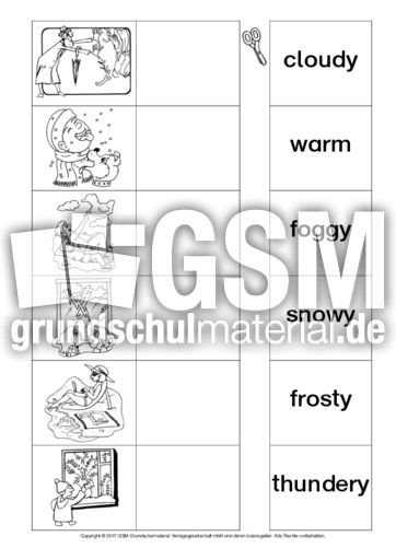 AB-weather-Zuordnung-4.pdf